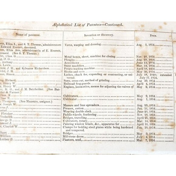 House Of Rep Commissioner Of Patents 1855 Victorian HC First Edition Vol 1 HBS - Picture 5 of 9